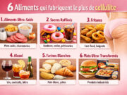 6 aliments qui fabriquent le plus de cellulite aliments qui fabriquent le plus de cellulite